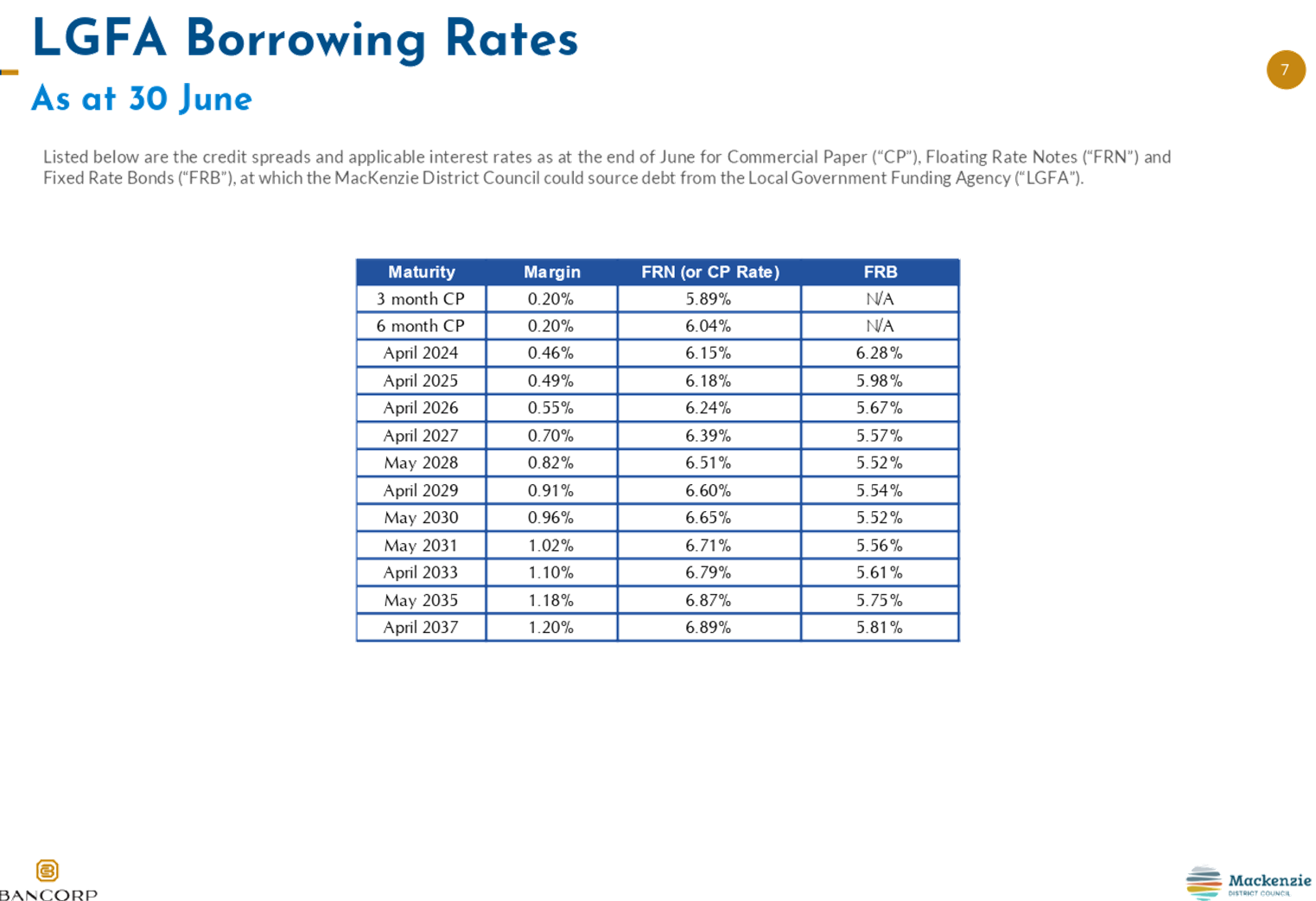 A screenshot of a computer screen

Description automatically generated