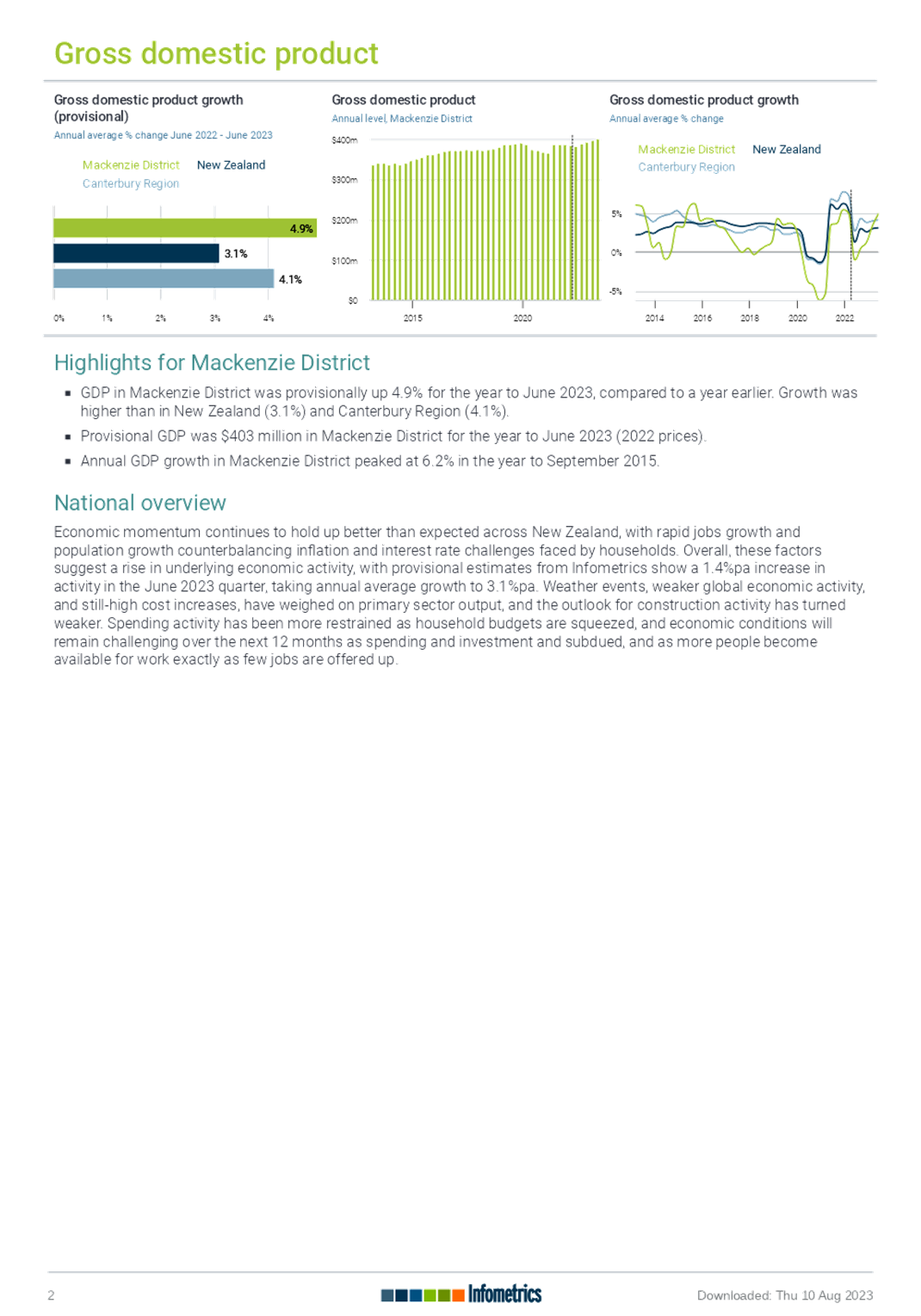 A screenshot of a document

Description automatically generated