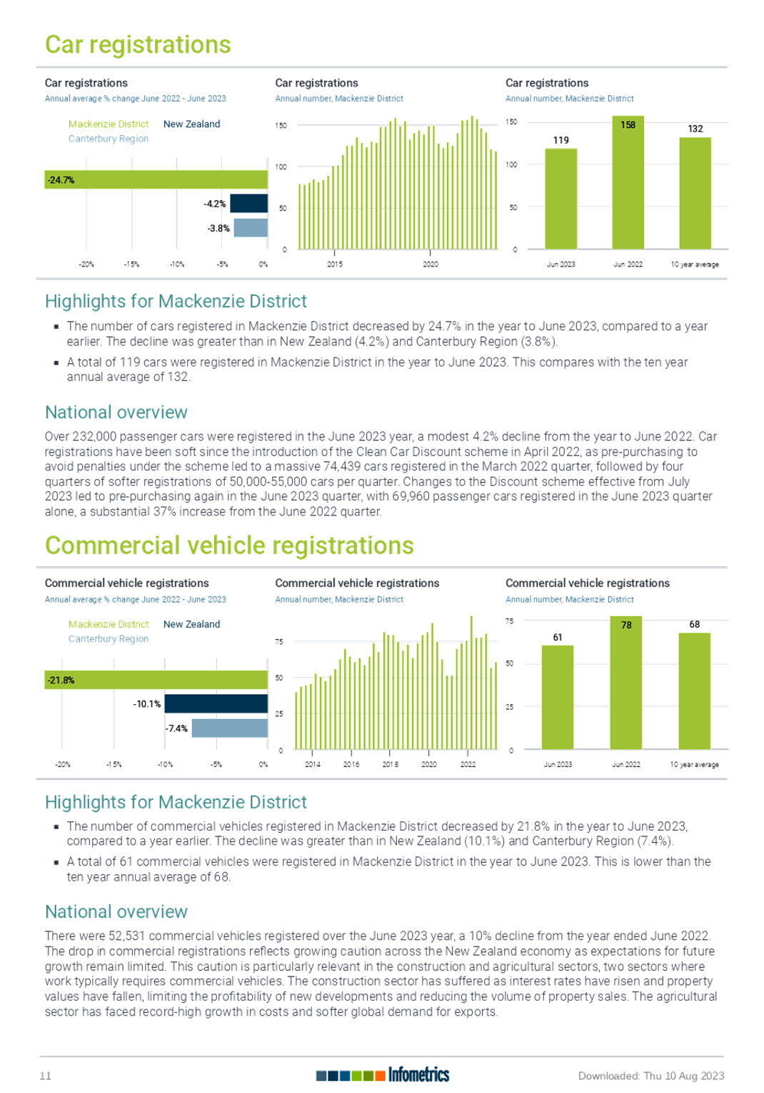 A close-up of a chart

Description automatically generated