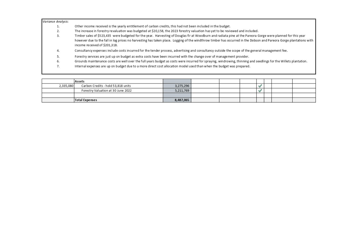 A screenshot of a document

Description automatically generated