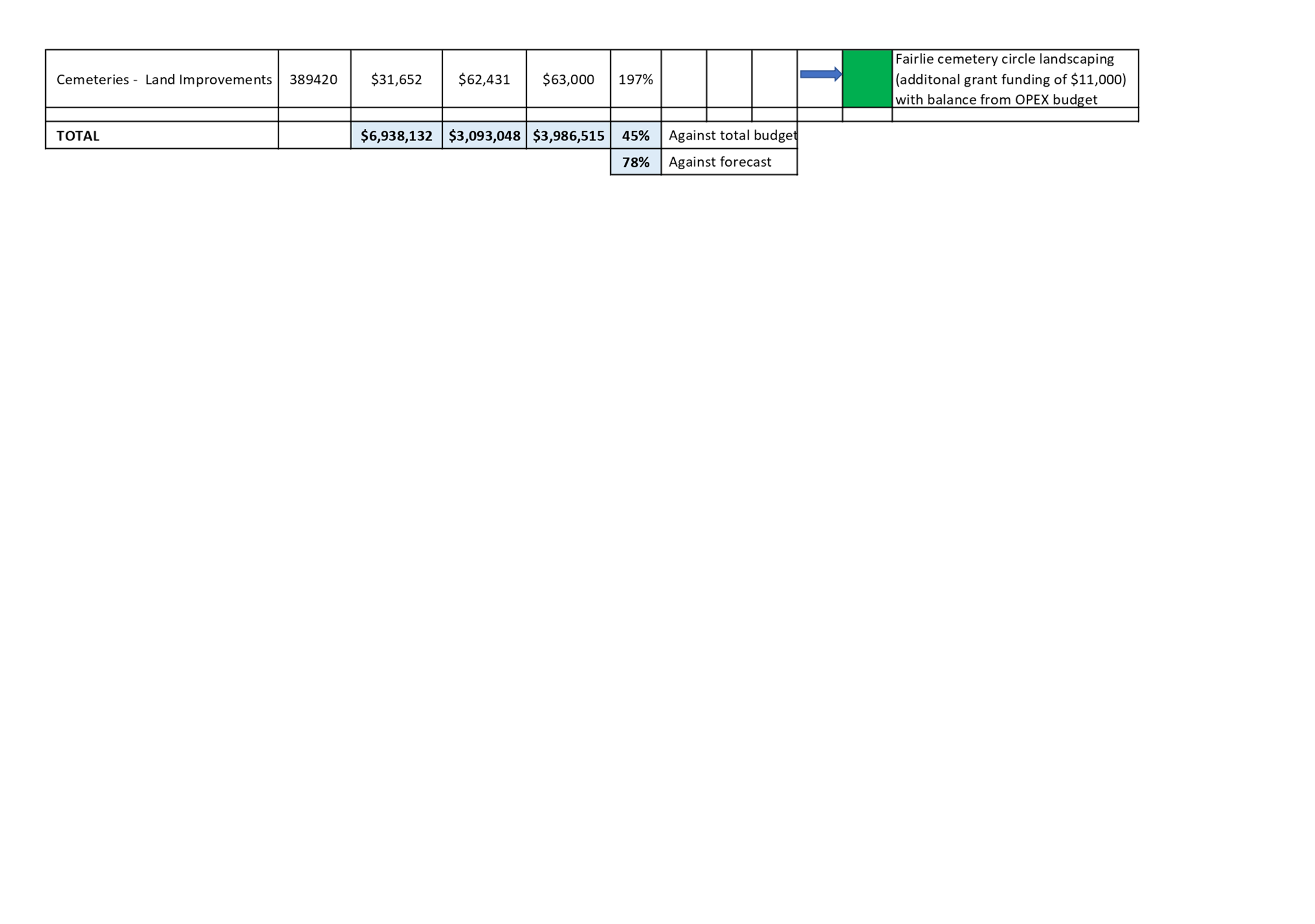 A screenshot of a computer

Description automatically generated