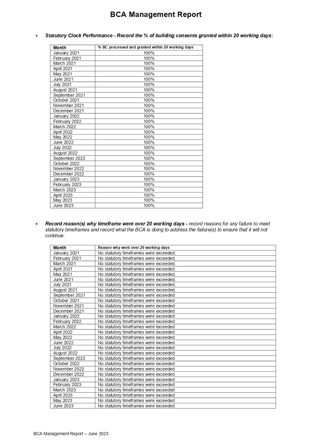 A screenshot of a document

Description automatically generated