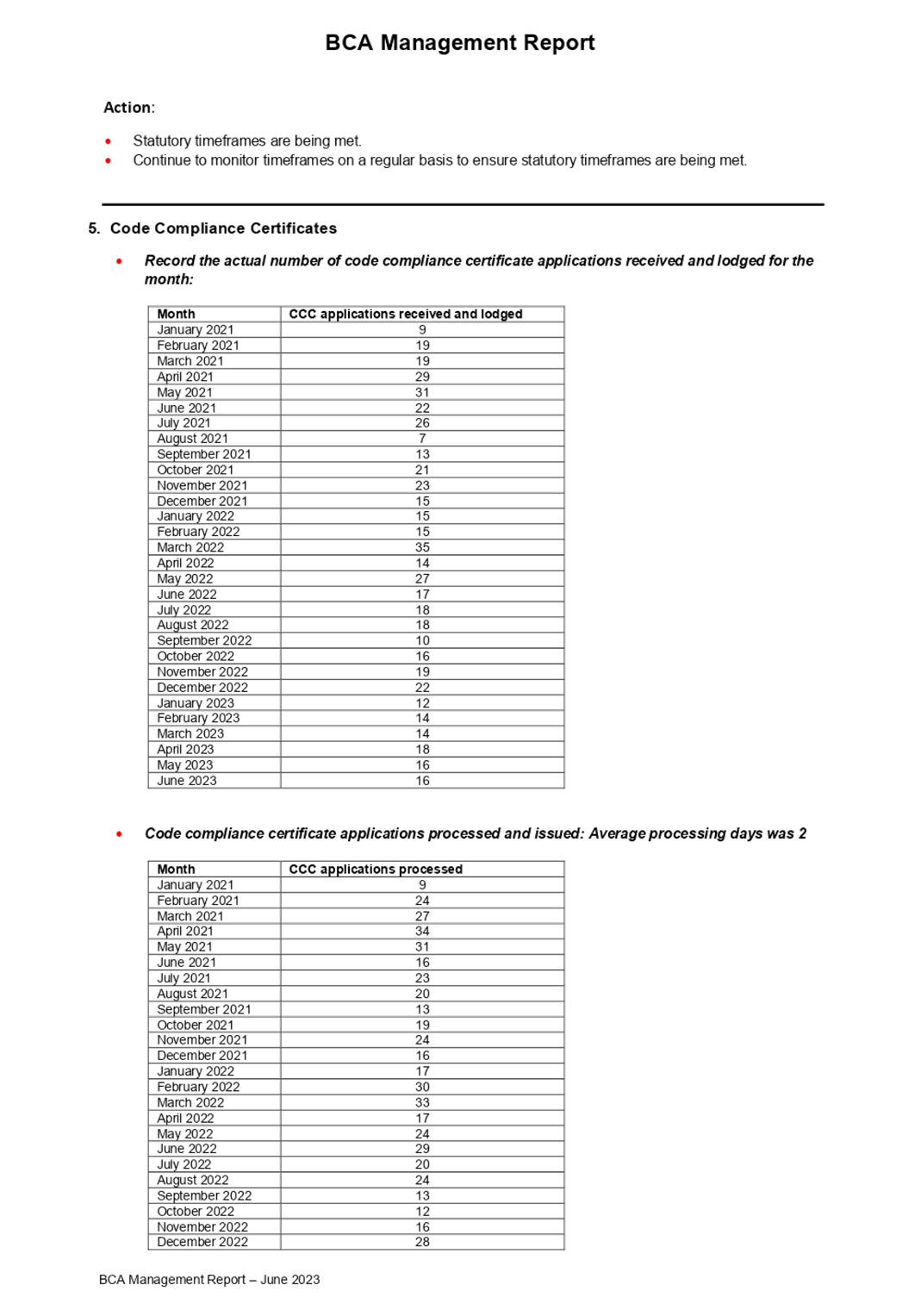 A document with text and numbers

Description automatically generated
