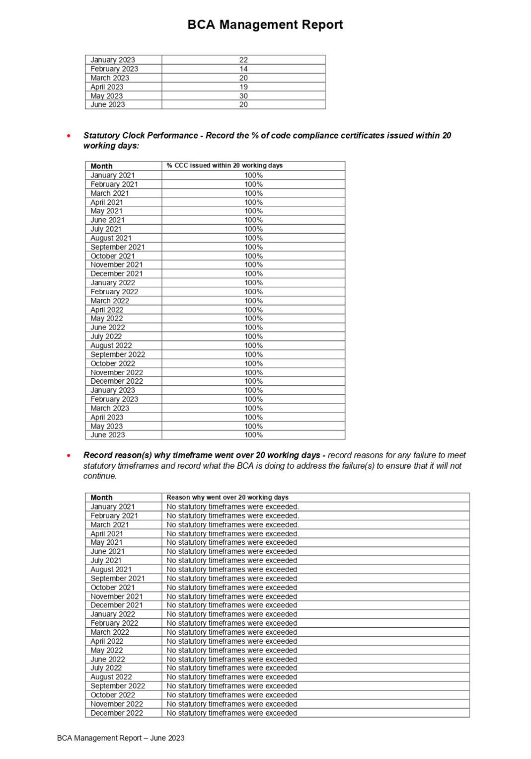 A document with text and numbers

Description automatically generated