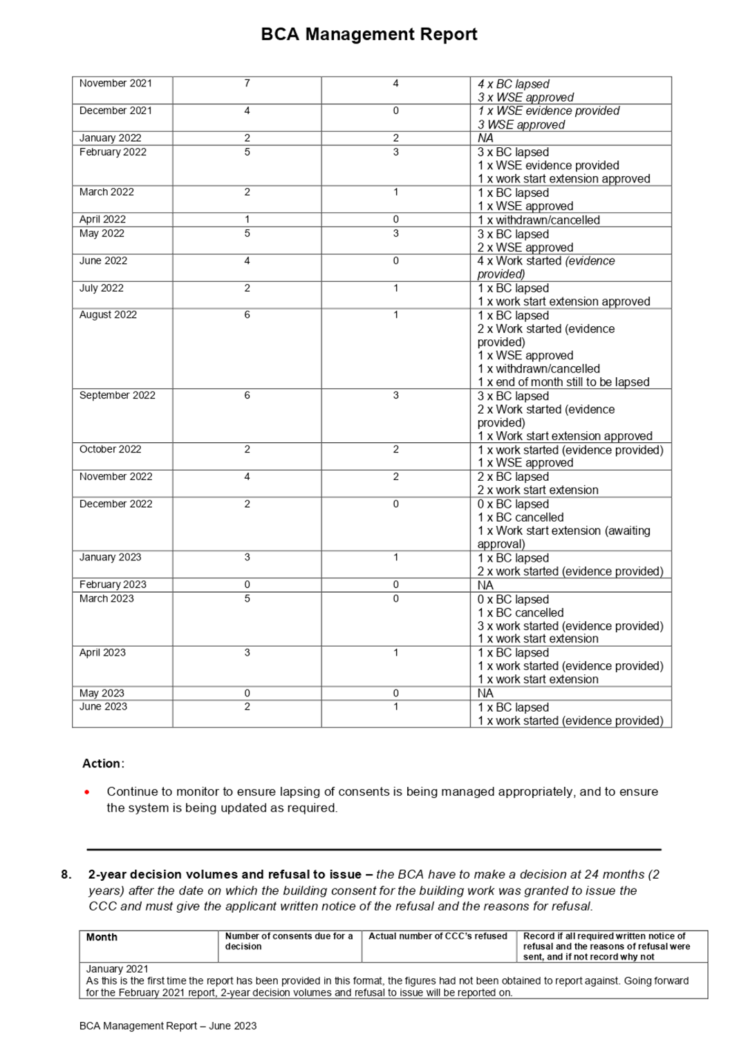 A close-up of a document

Description automatically generated