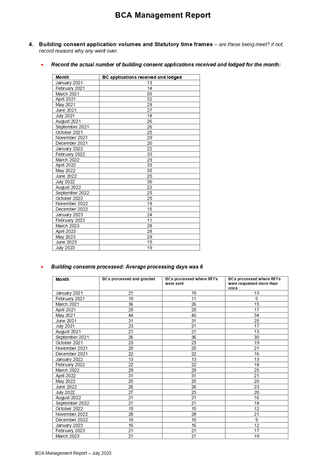 A screenshot of a document

Description automatically generated
