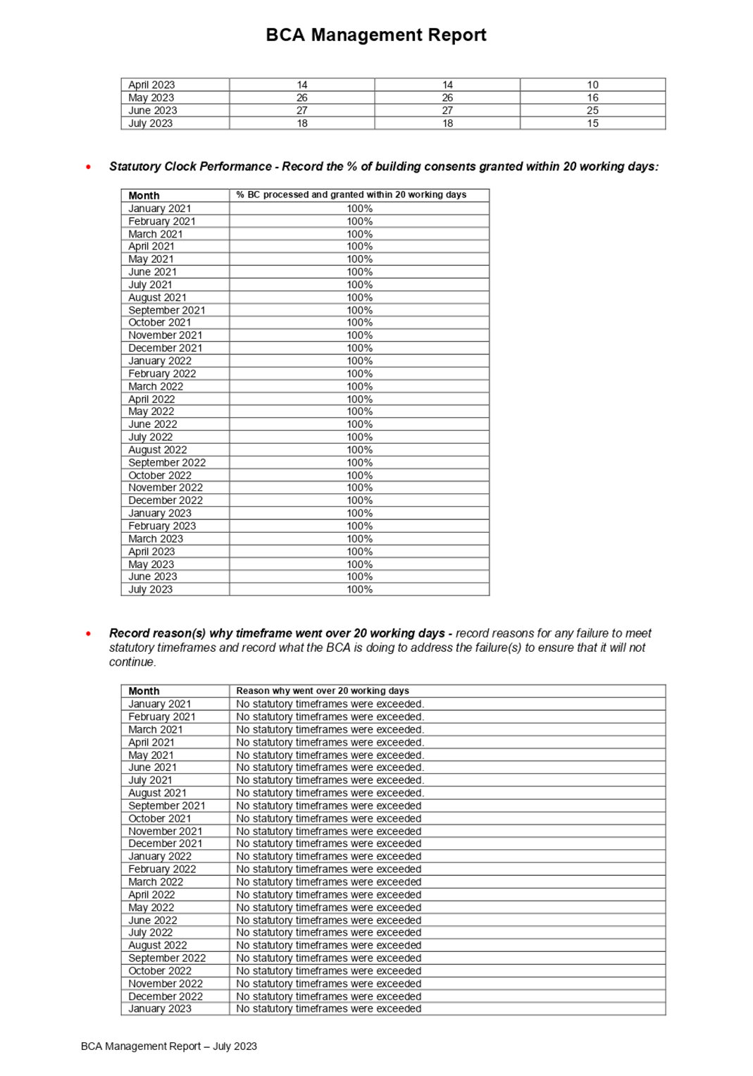 A document with text and numbers

Description automatically generated