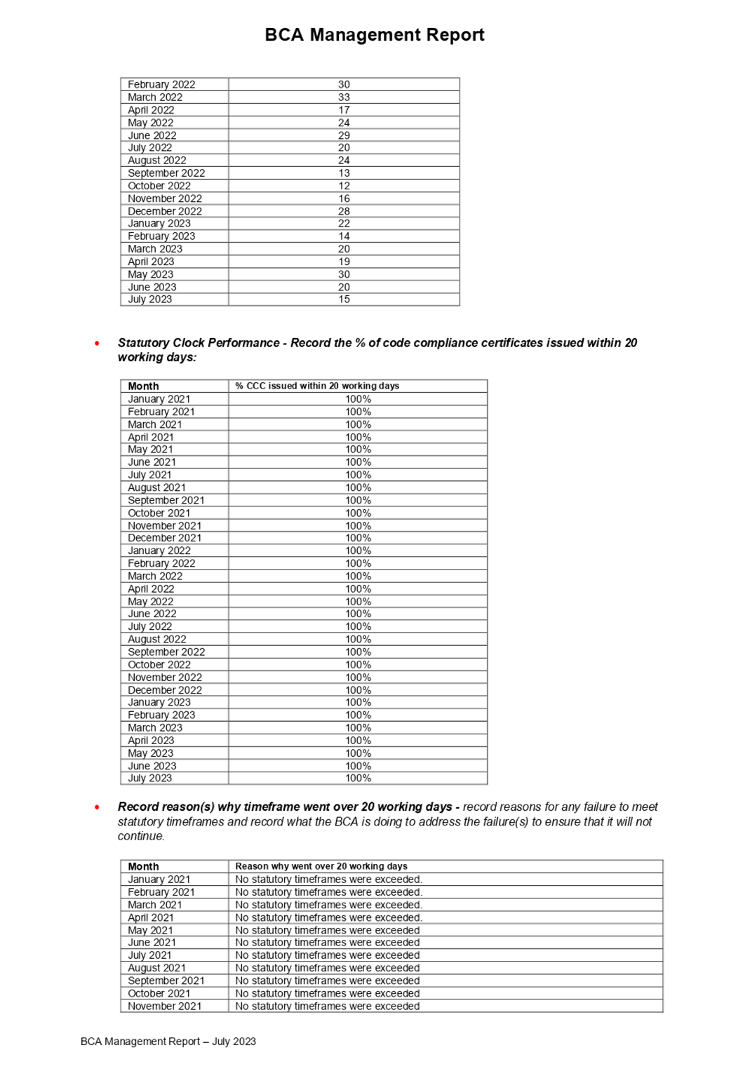 A document with text and numbers

Description automatically generated with medium confidence