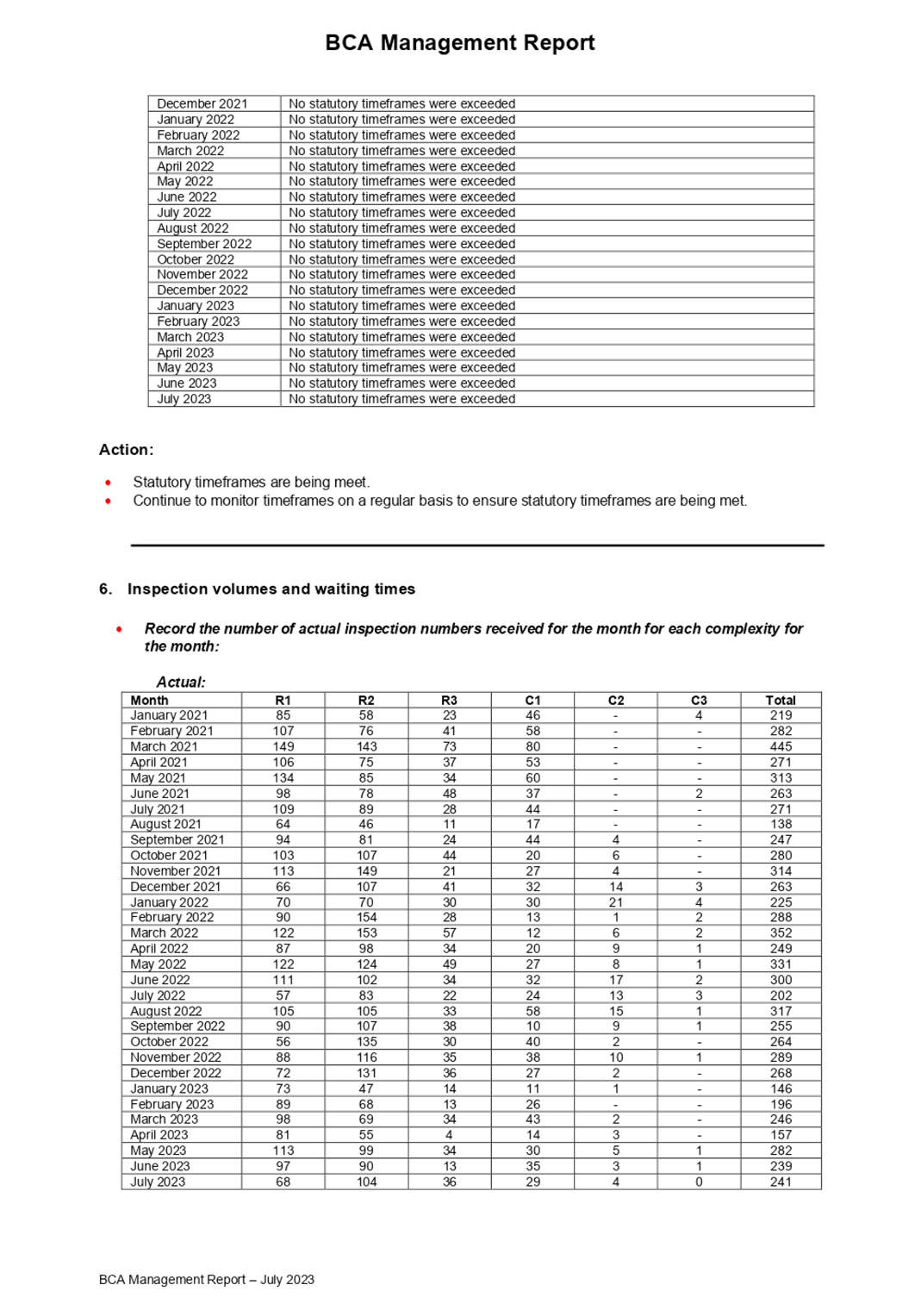 A document with text and numbers

Description automatically generated