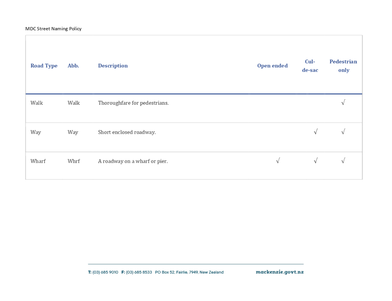 A screenshot of a medical form

Description automatically generated
