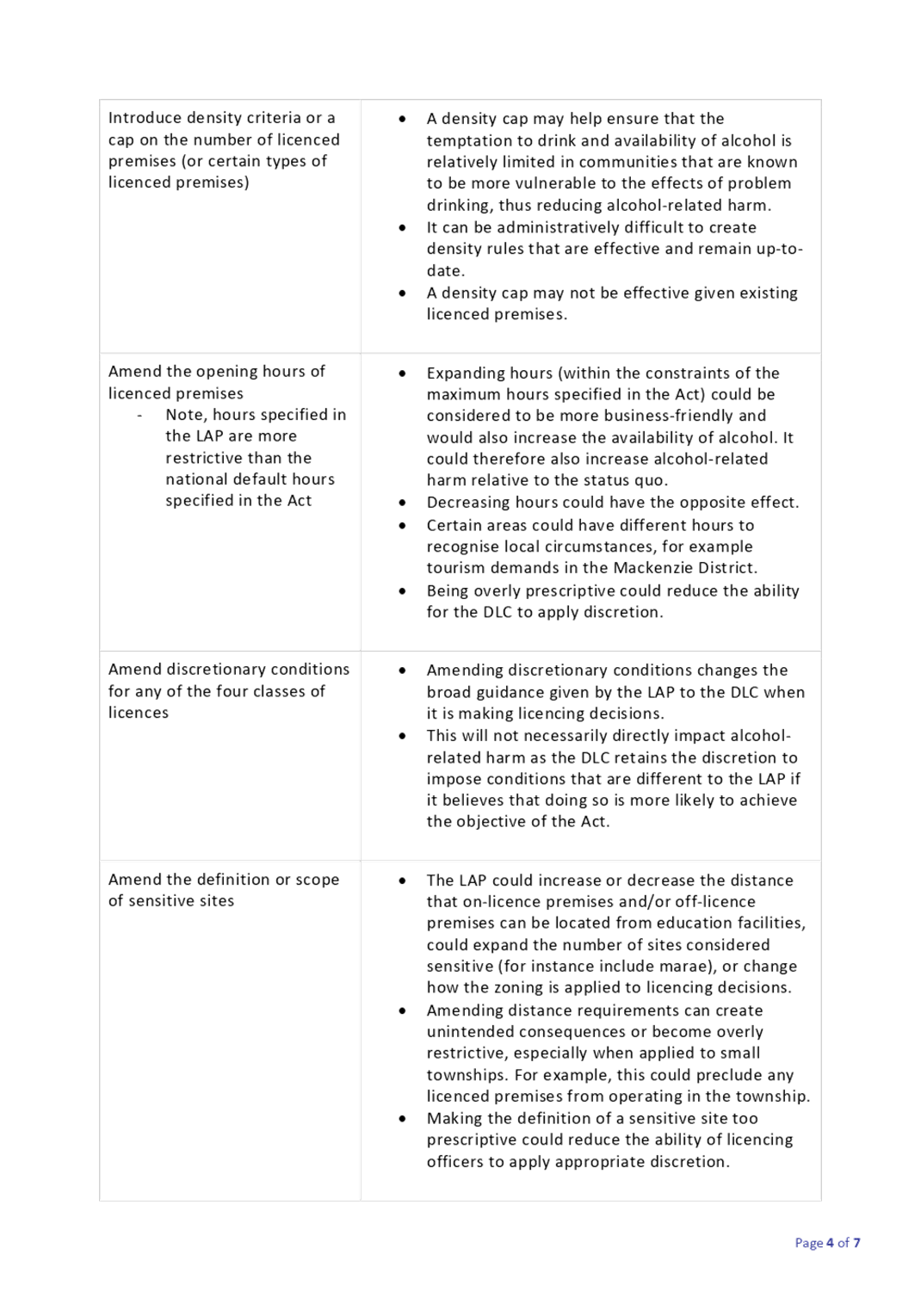 A close-up of a document

Description automatically generated