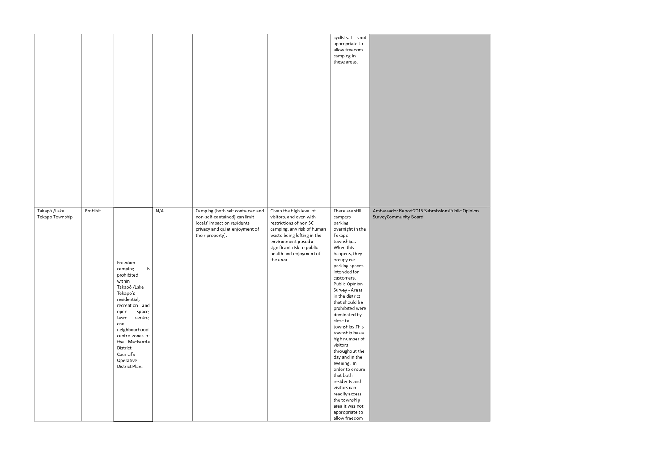 A close-up of a screen

Description automatically generated