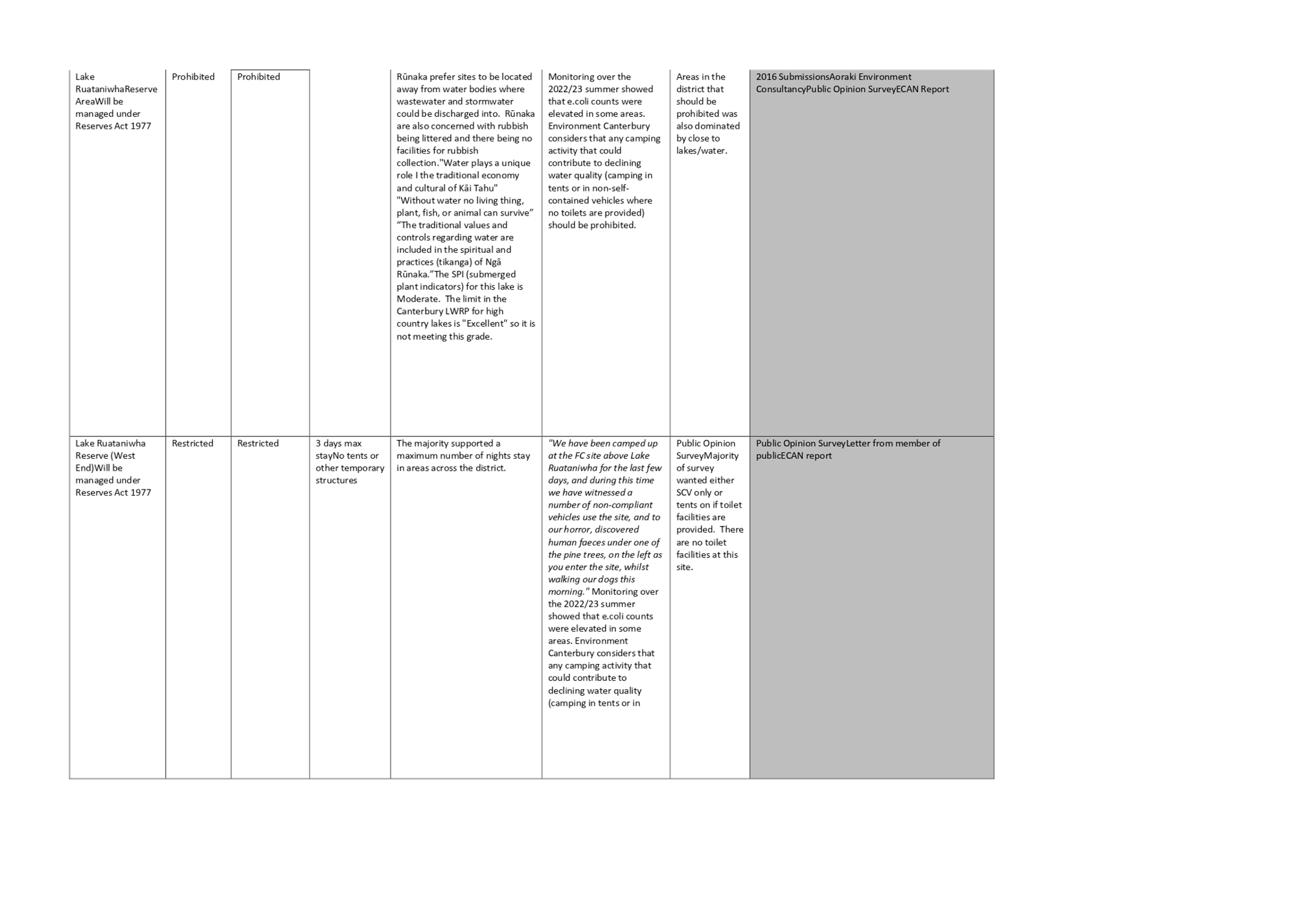 A close-up of a document

Description automatically generated