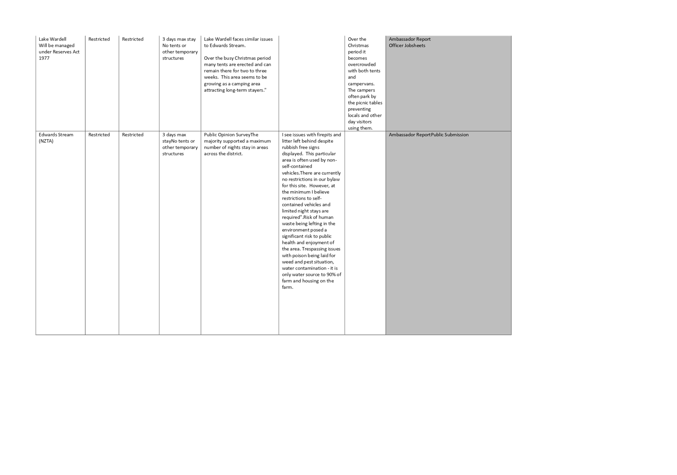 A close-up of a document

Description automatically generated