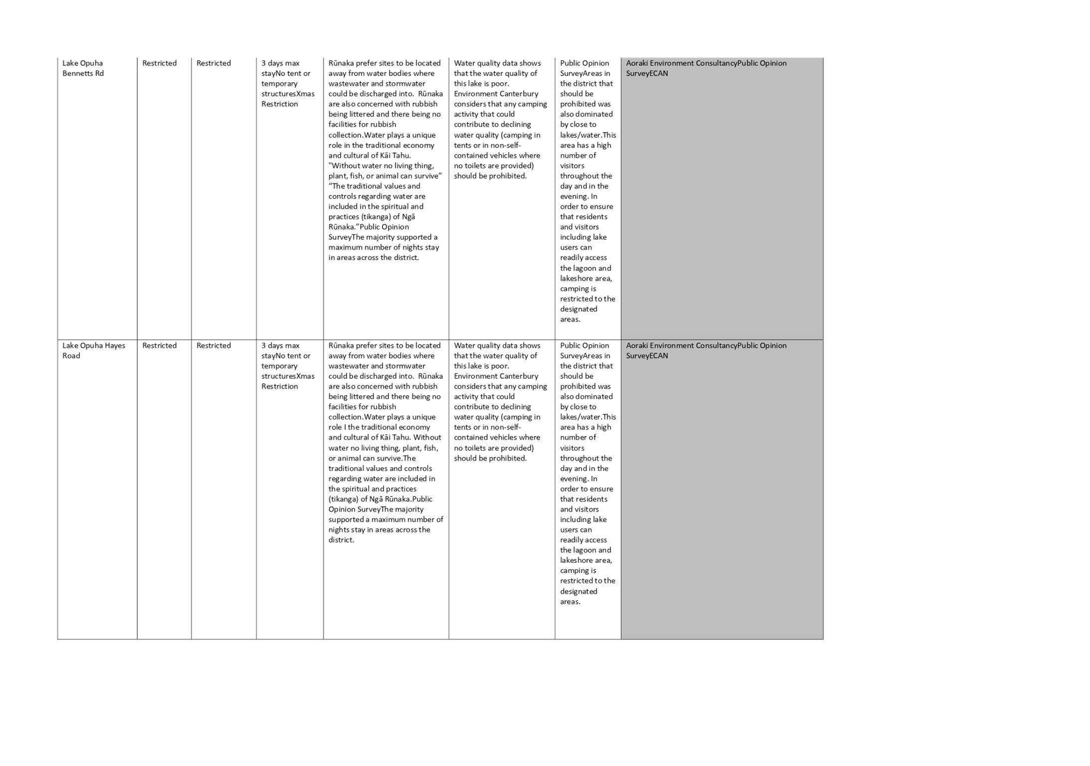 A close-up of a document

Description automatically generated