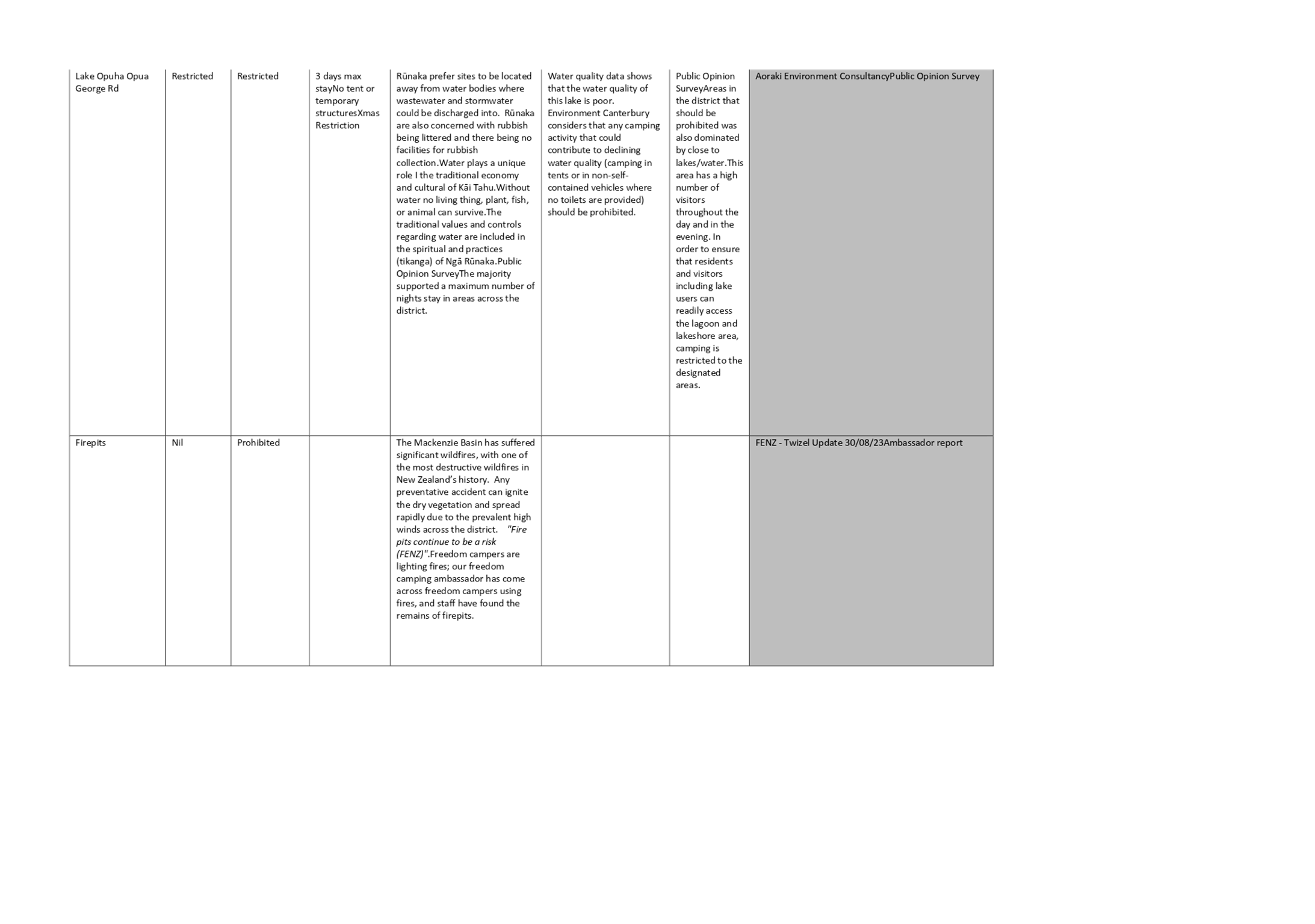 A close-up of a document

Description automatically generated