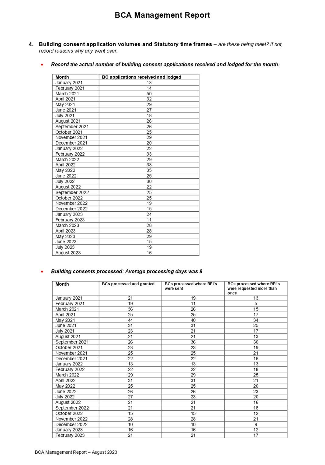 A screenshot of a document

Description automatically generated