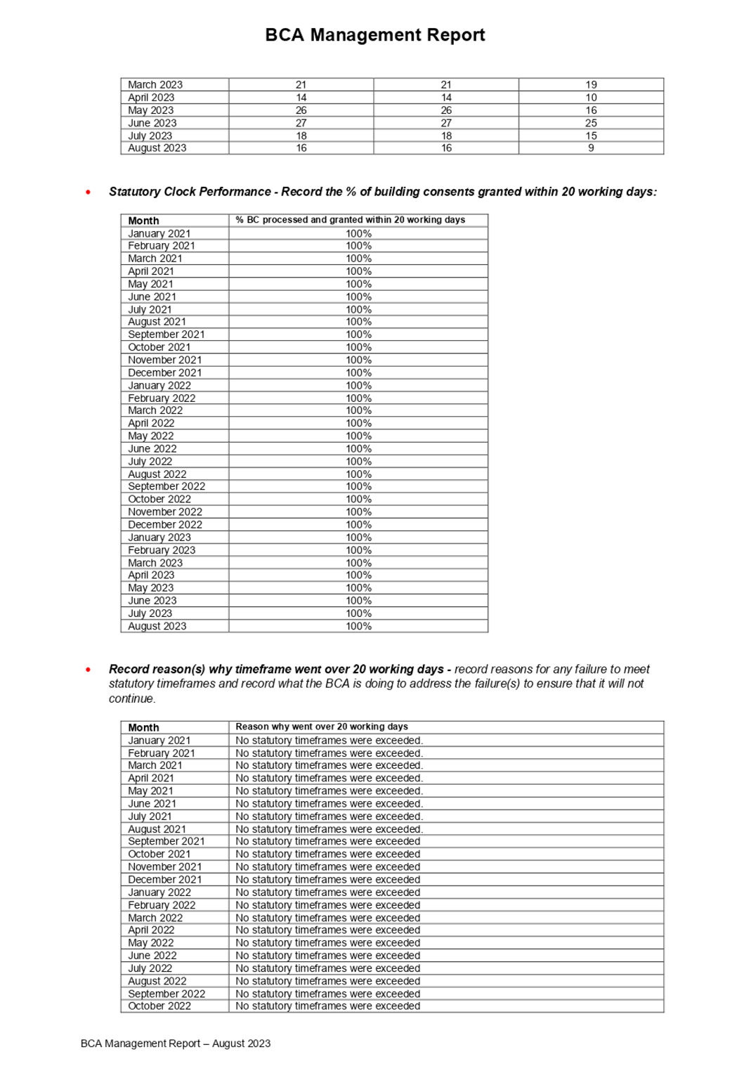 A document with text and numbers

Description automatically generated
