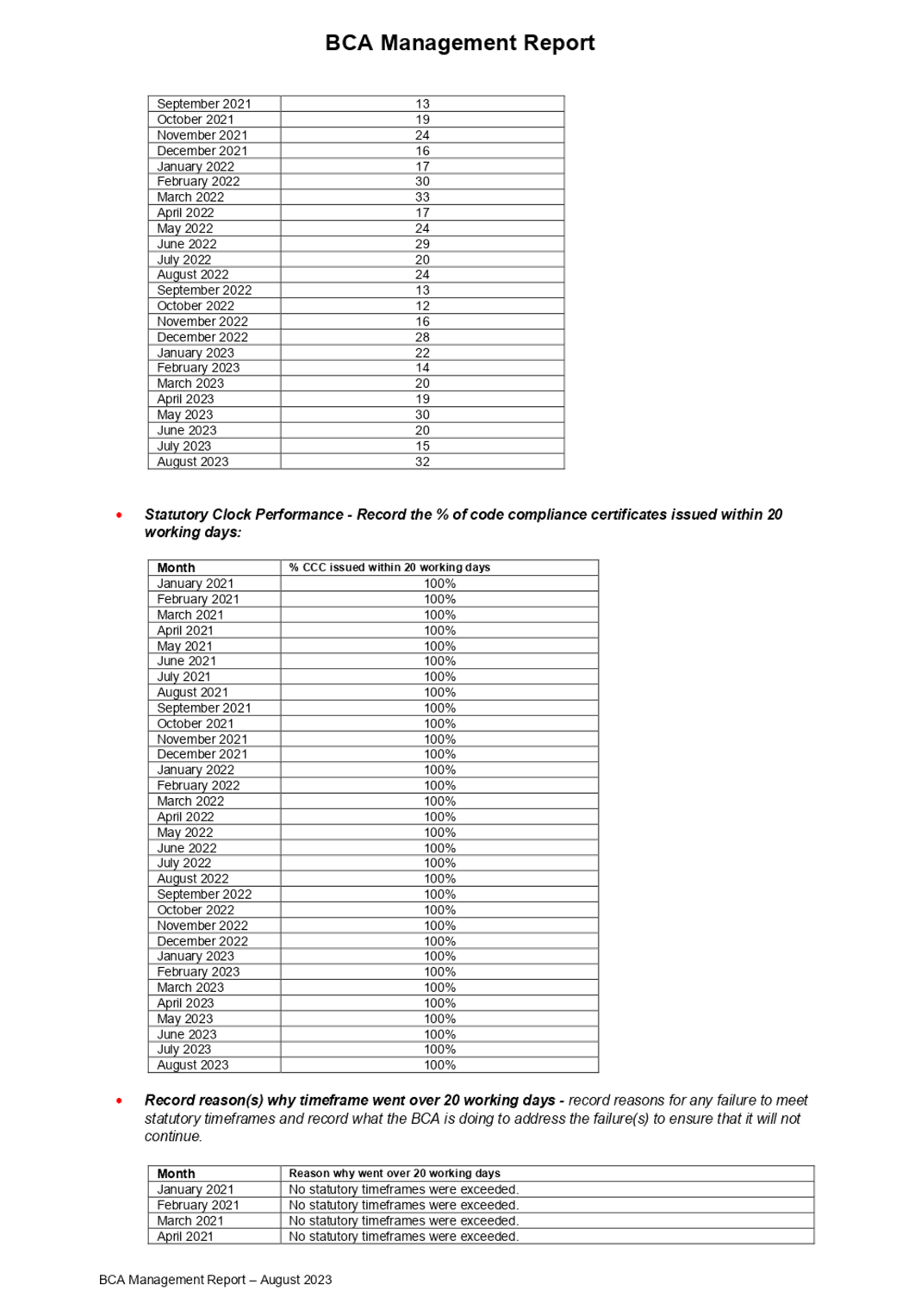 A screenshot of a document

Description automatically generated