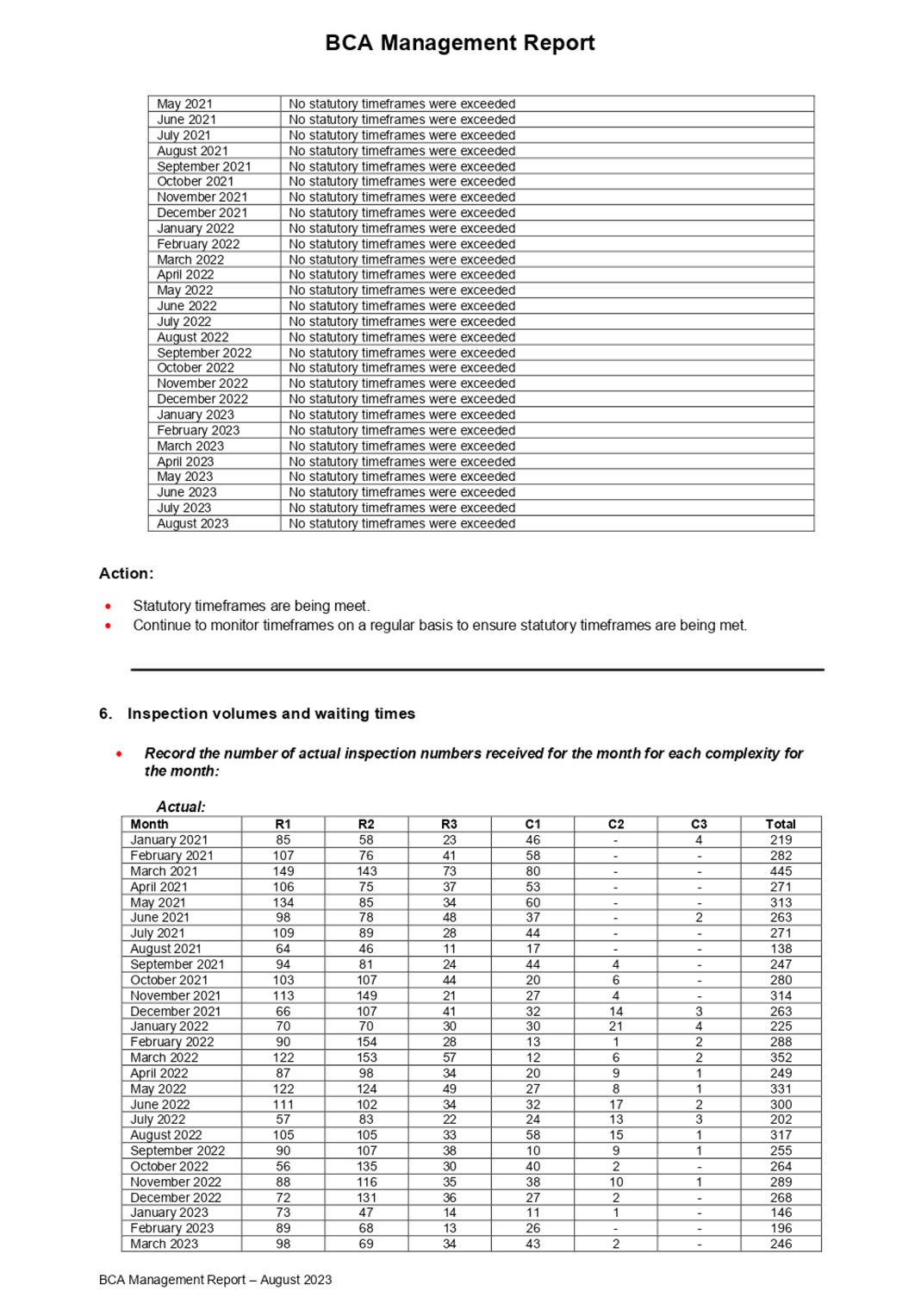 A document with text and numbers

Description automatically generated