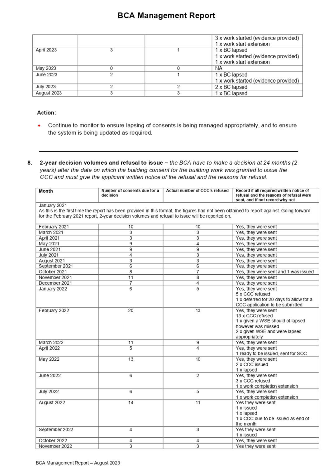 A document with text and numbers

Description automatically generated with medium confidence