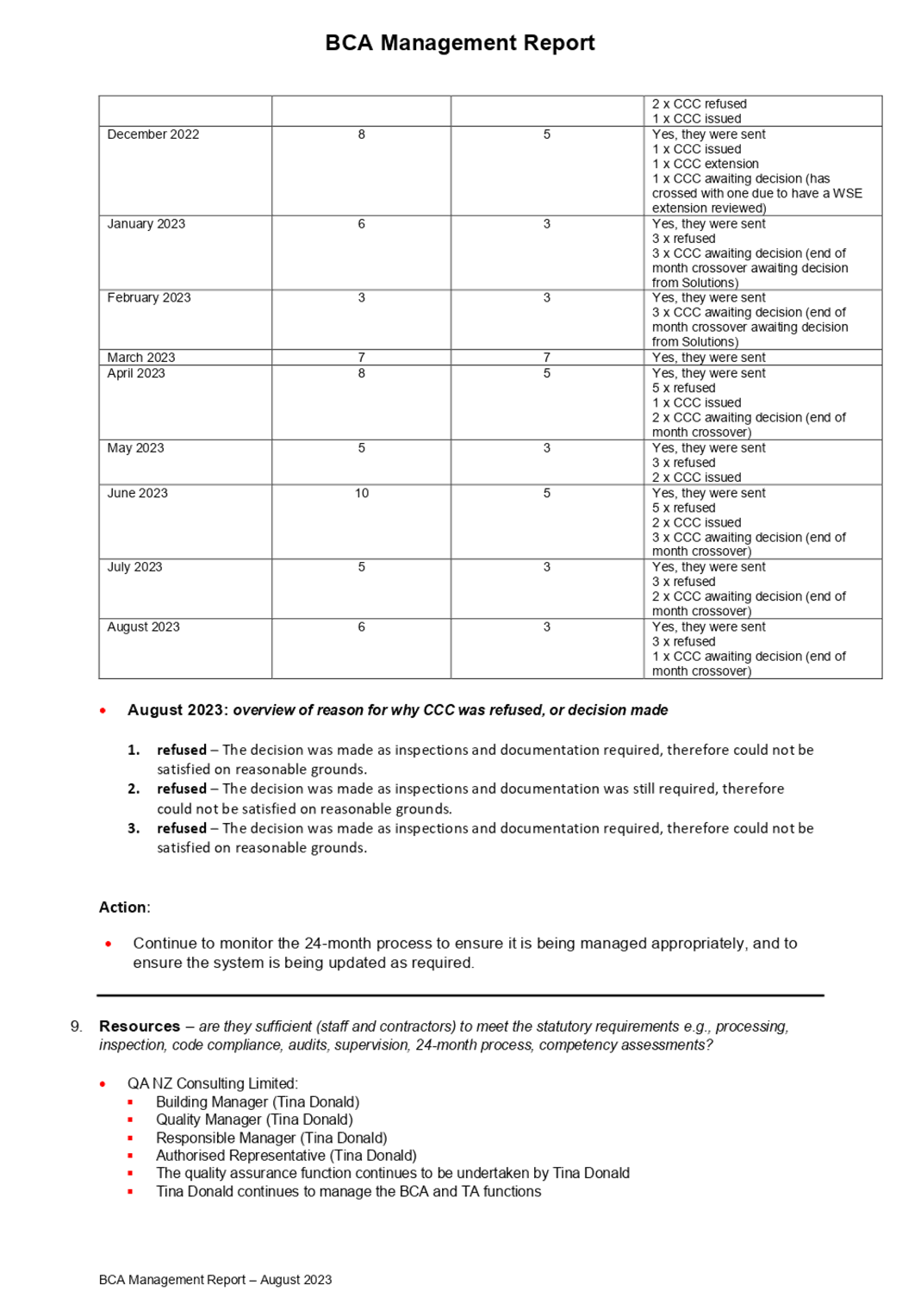 A white sheet of paper with text

Description automatically generated