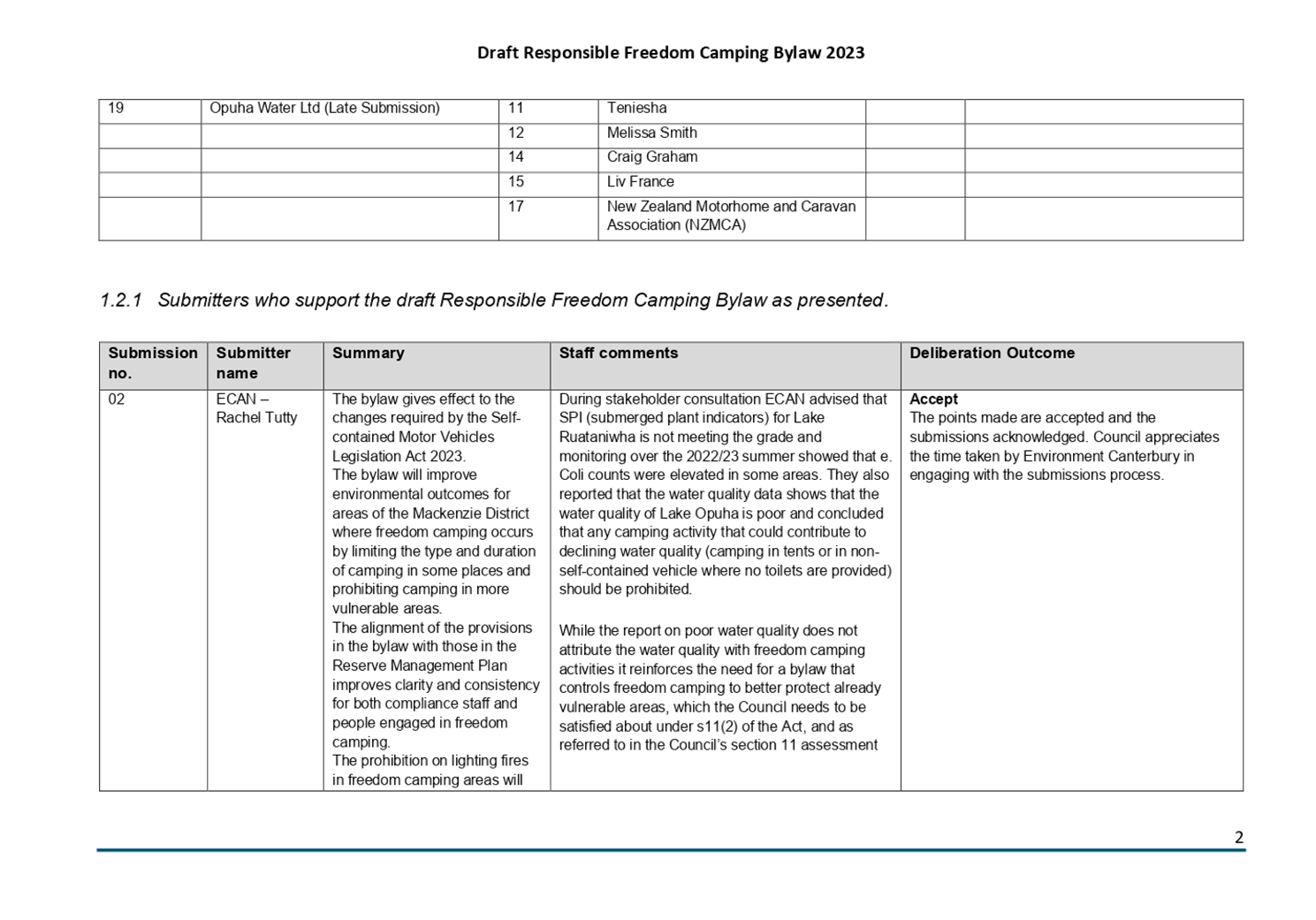 A close-up of a document

Description automatically generated