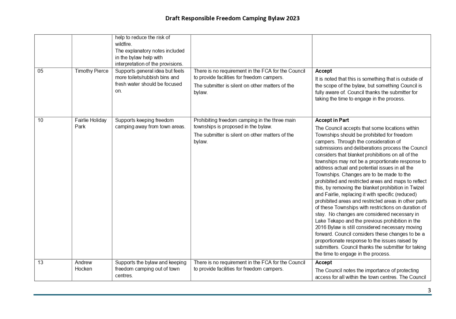 A close-up of a document

Description automatically generated