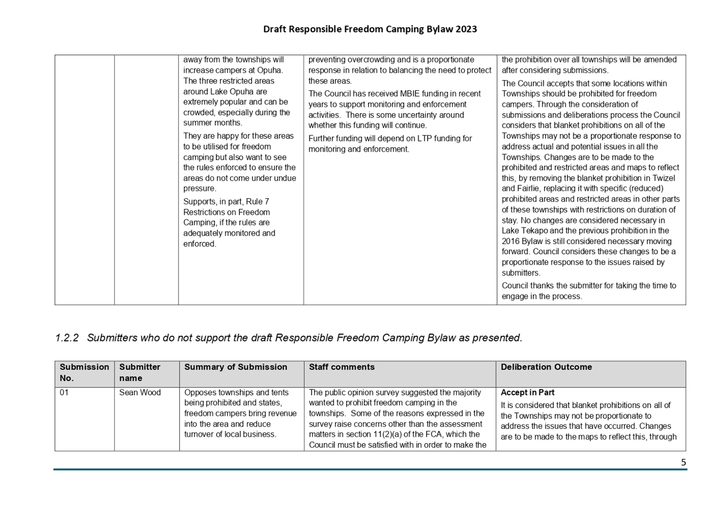 A close-up of a document

Description automatically generated