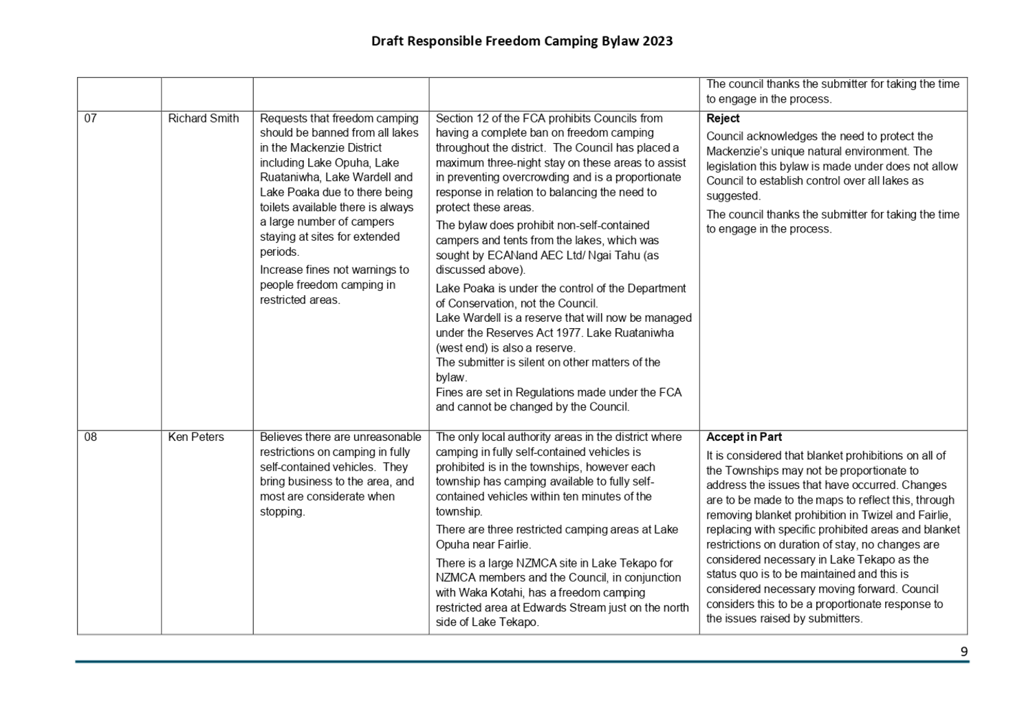 A close-up of a document

Description automatically generated