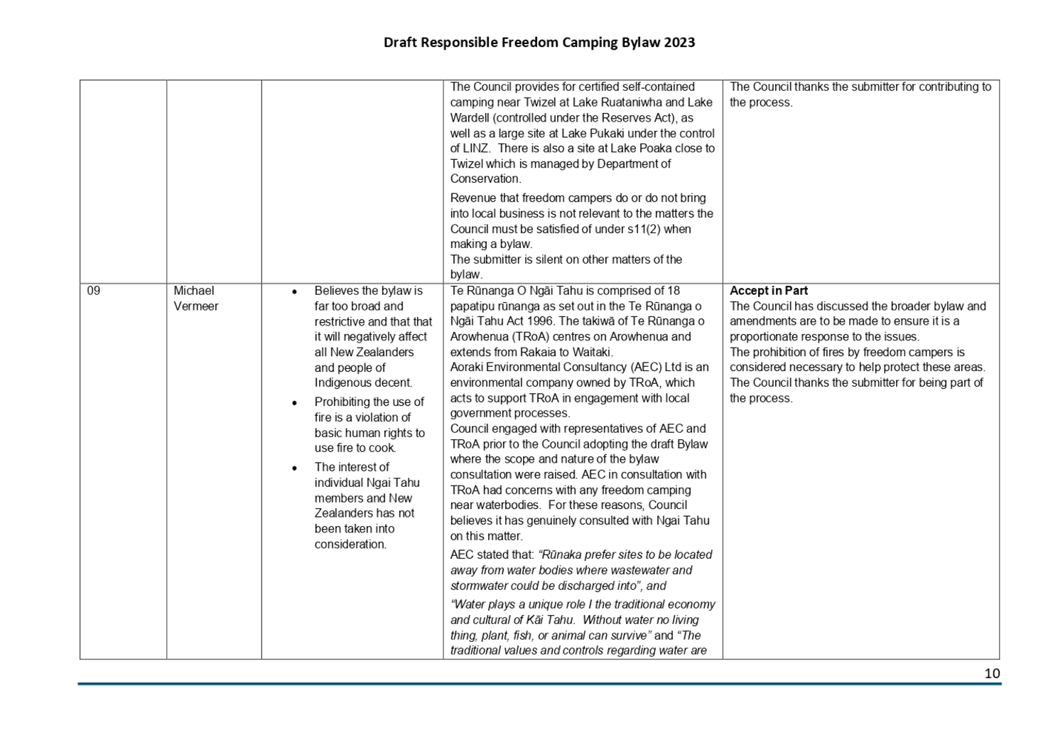 A close-up of a white sheet

Description automatically generated