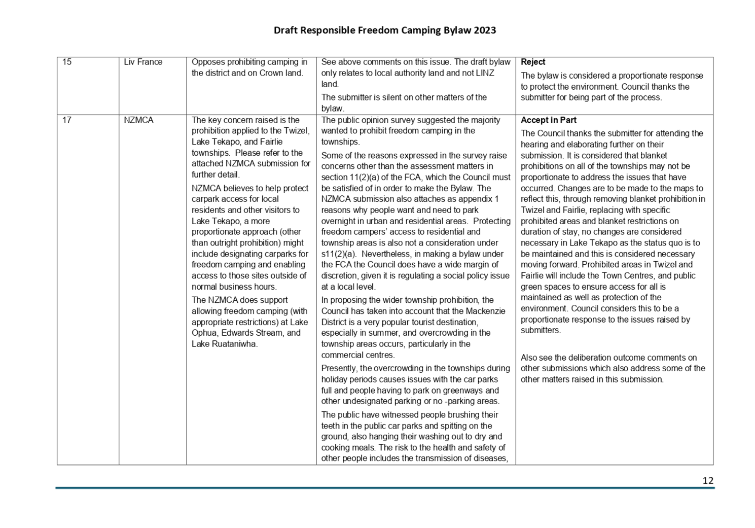 A close-up of a document

Description automatically generated