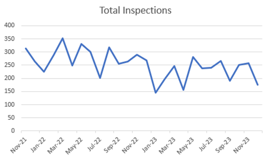 A graph with a line

Description automatically generated