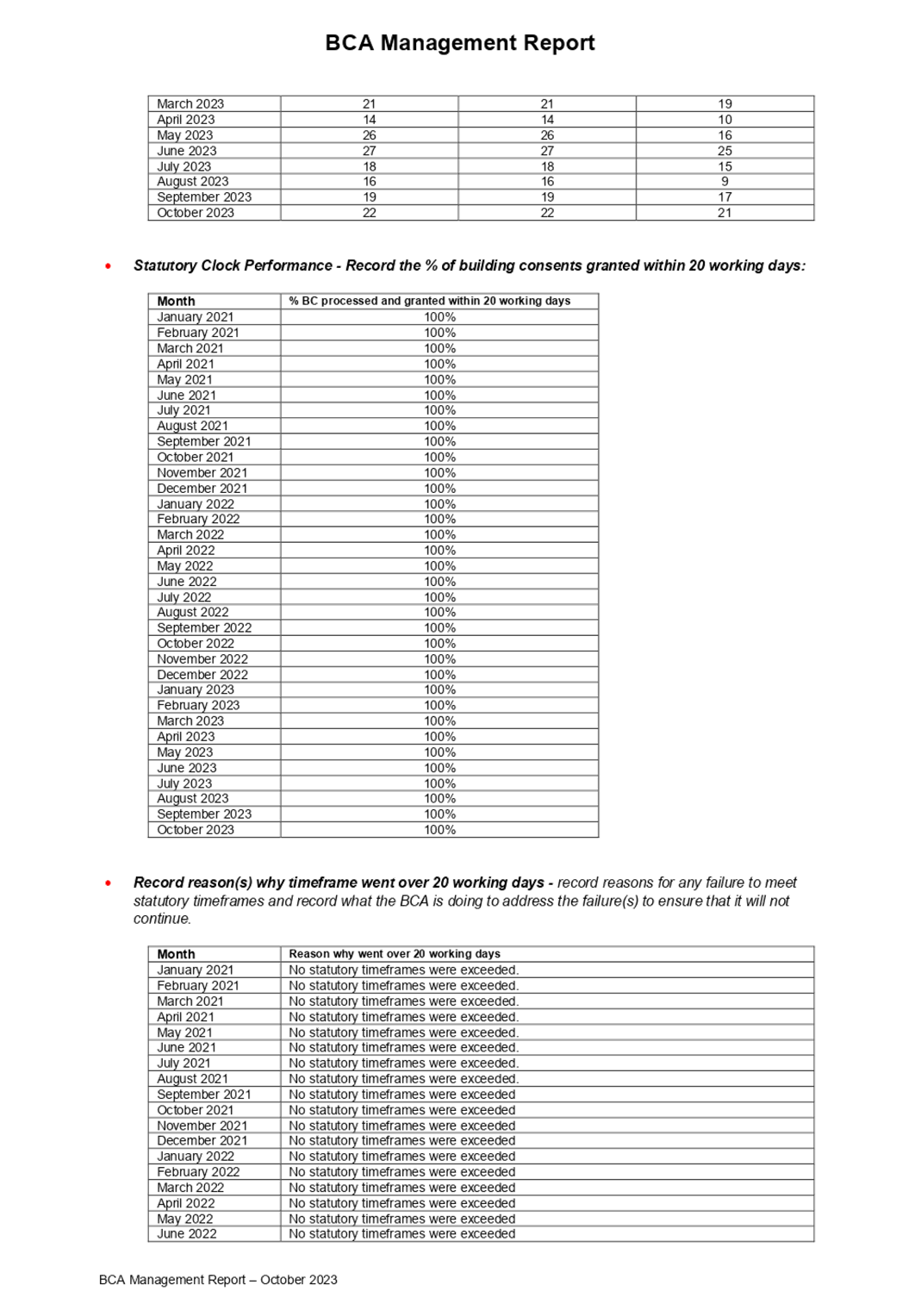 A document with text and numbers

Description automatically generated