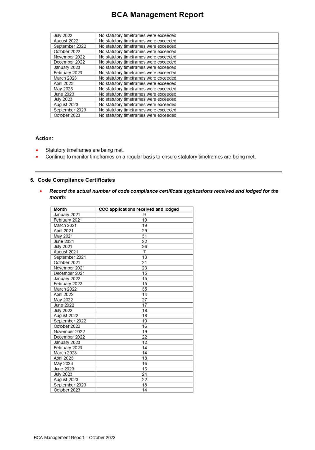 A document with text and numbers

Description automatically generated