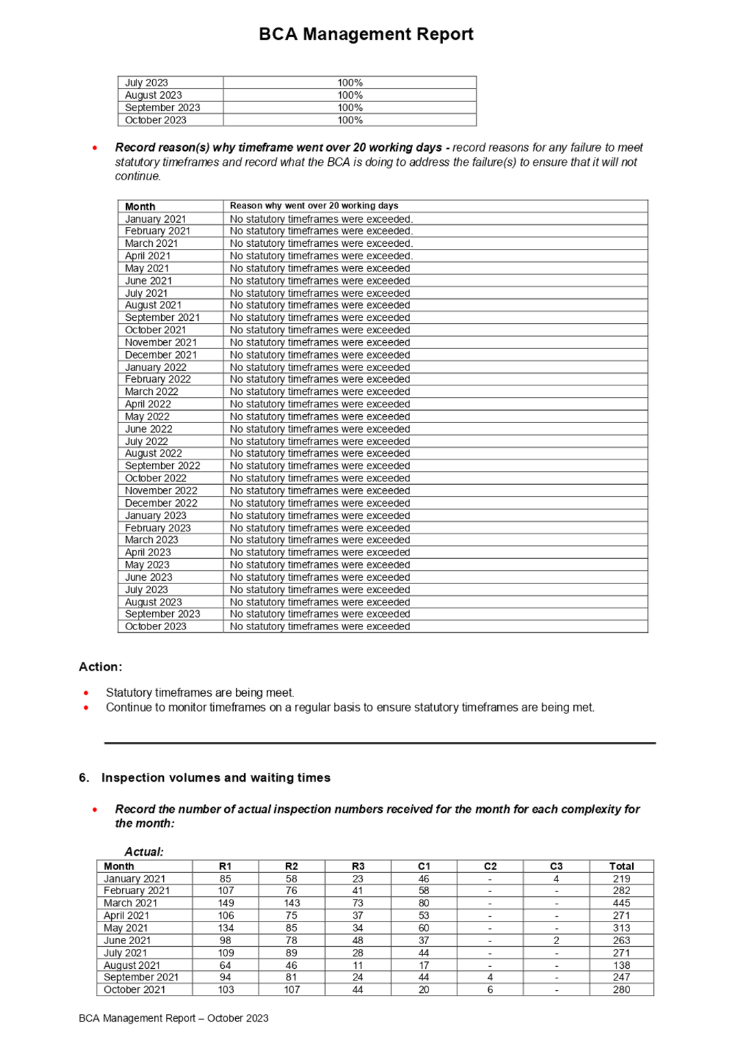 A document with text and numbers

Description automatically generated