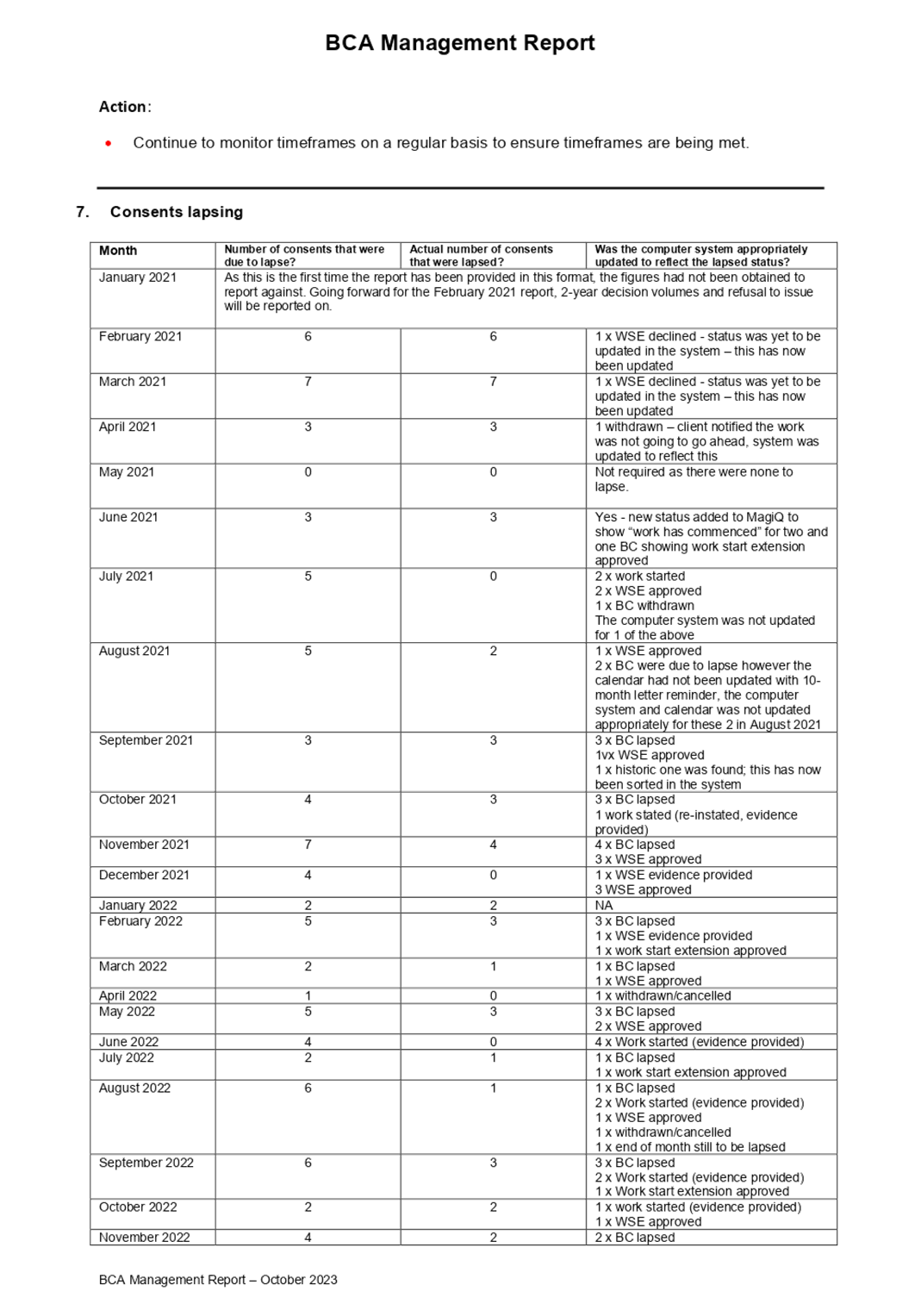 A document with text and numbers

Description automatically generated with medium confidence