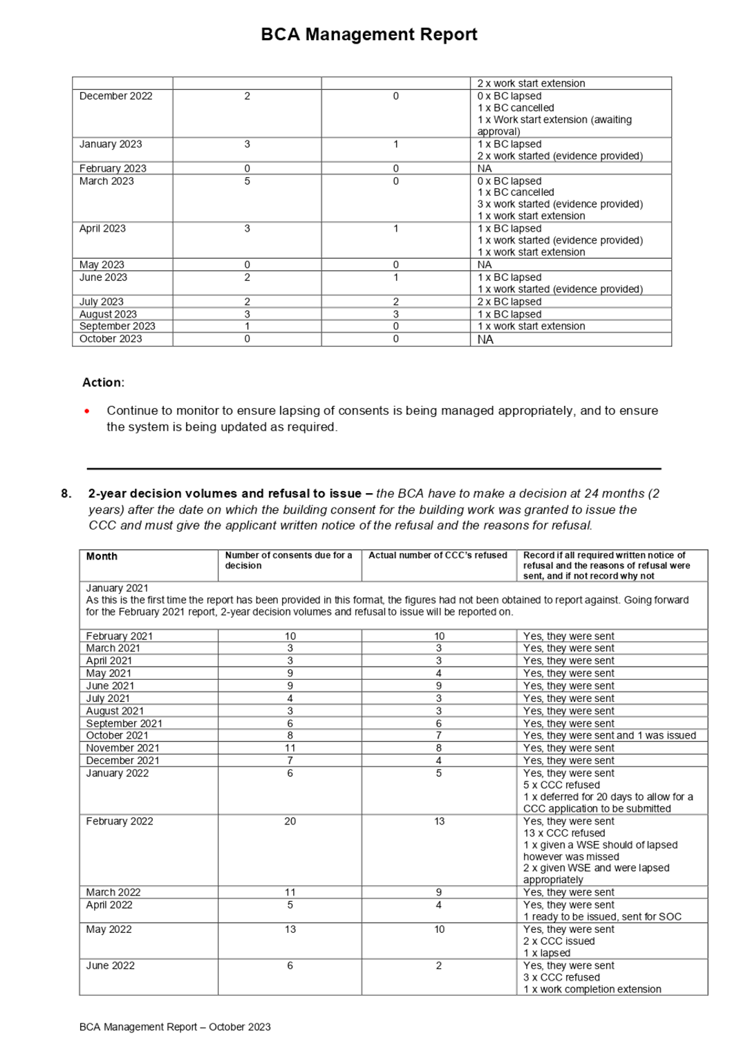 A document with text and numbers

Description automatically generated with medium confidence