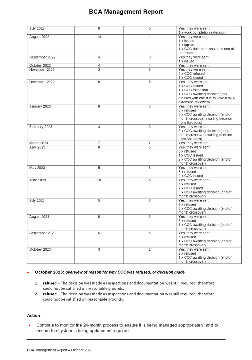 A white sheet of paper with text

Description automatically generated