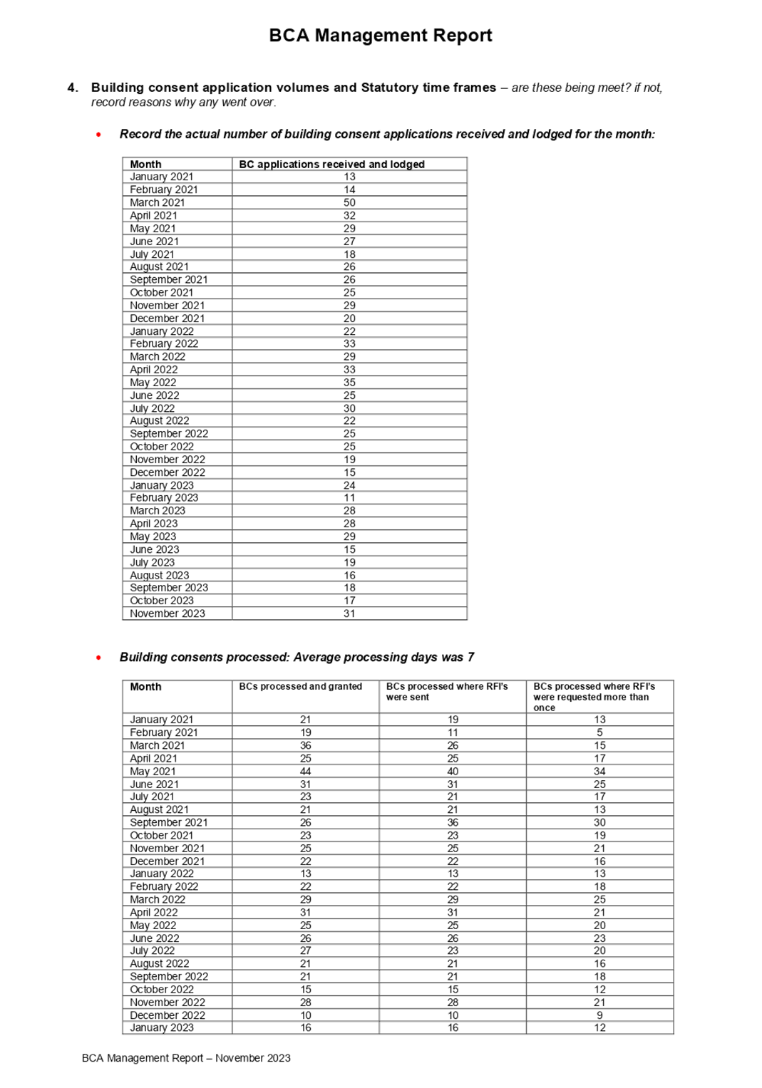 A table of information with text

Description automatically generated with medium confidence