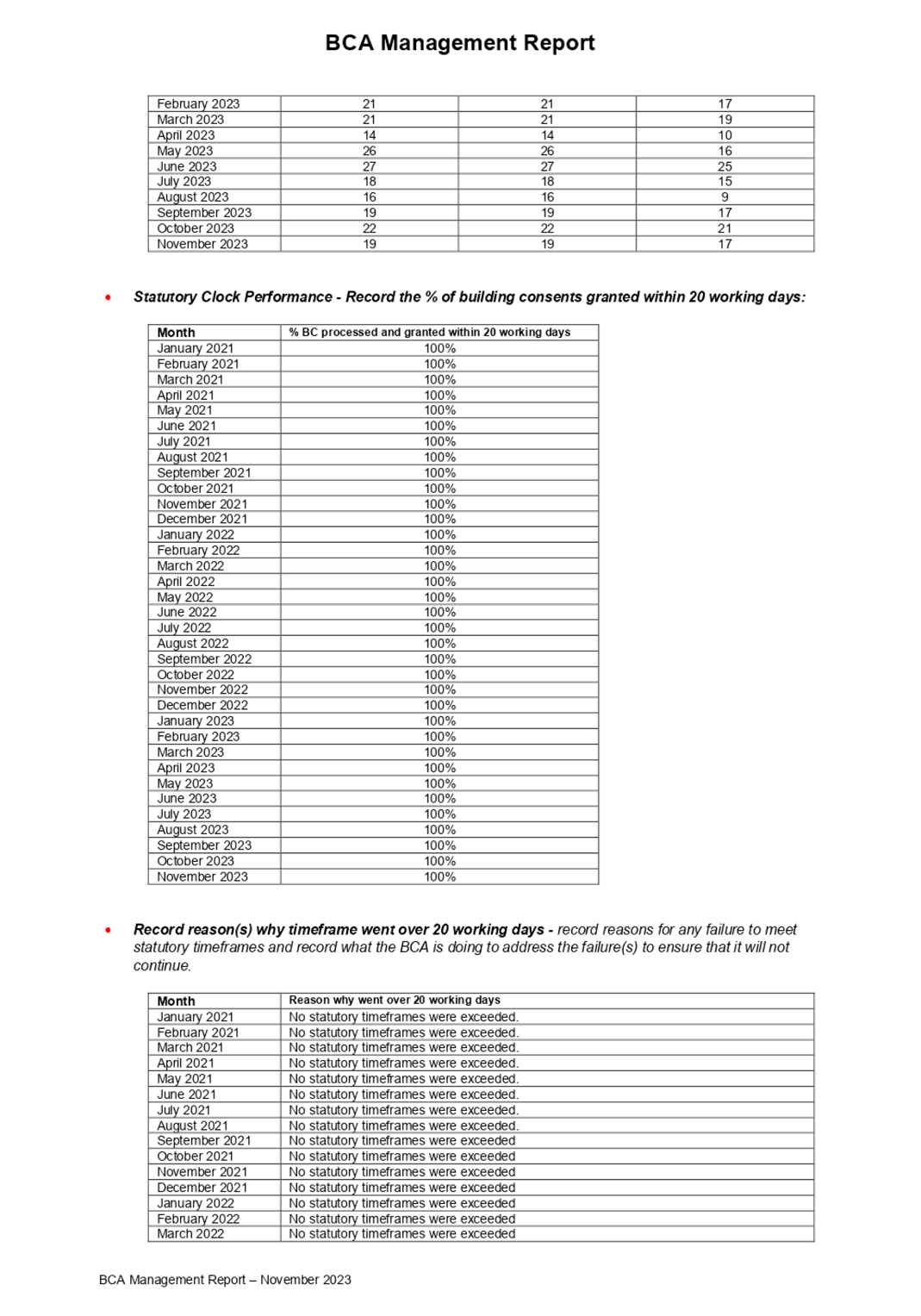 A document with text and numbers

Description automatically generated