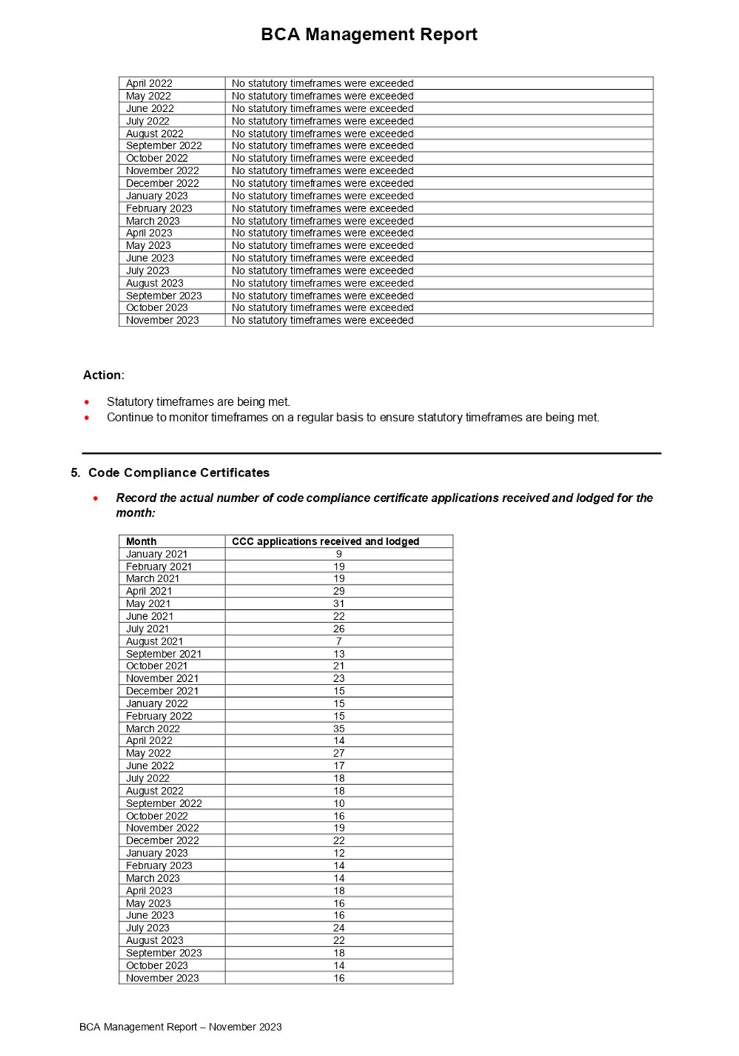 A document with text and numbers

Description automatically generated