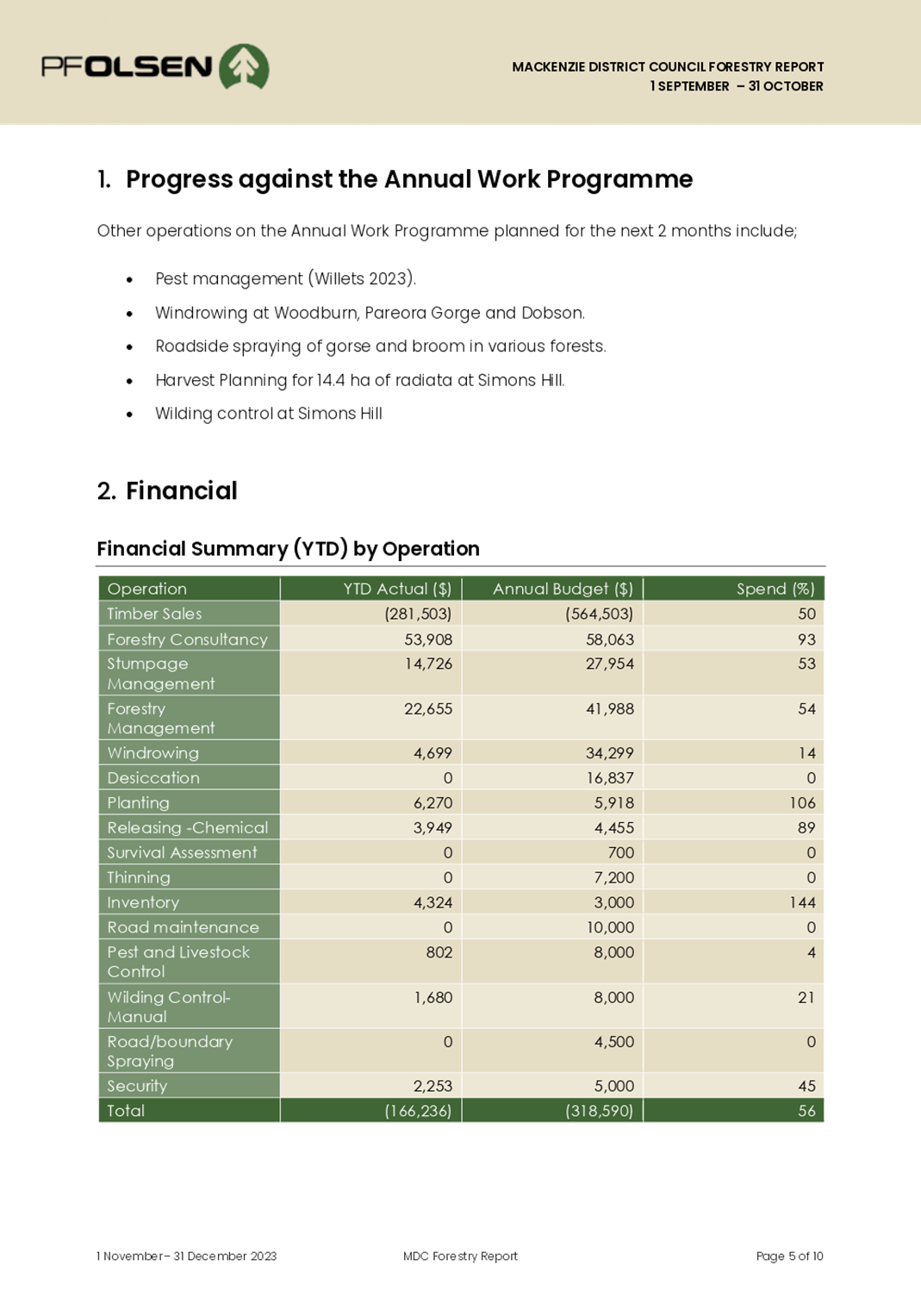 A document with text and numbers

Description automatically generated