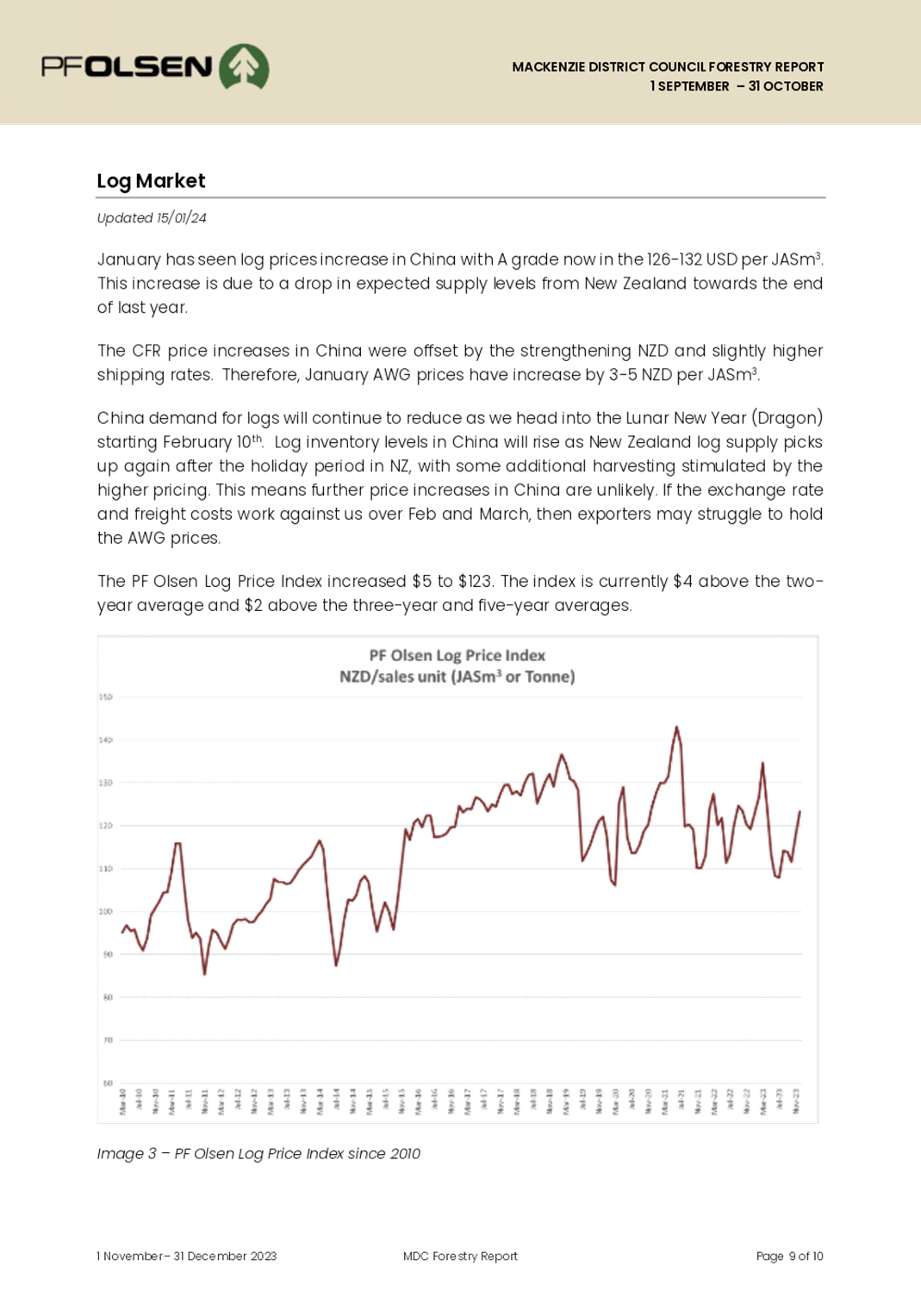 A graph on a paper

Description automatically generated